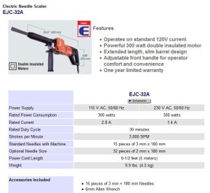 NITTO Electric Needle Scalar